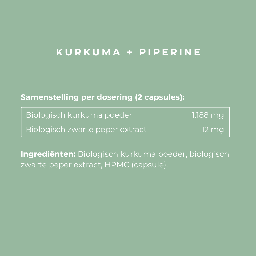 Kurkuma + Piperine