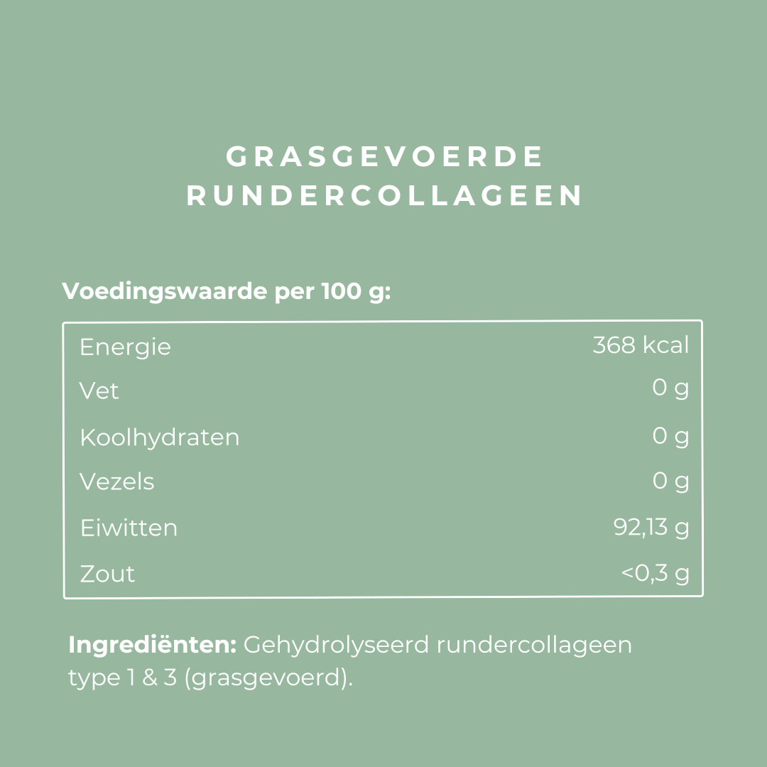 Grasgevoerde Collageen