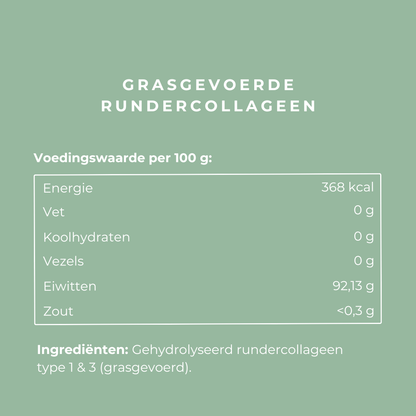 Grasgevoerde Collageen