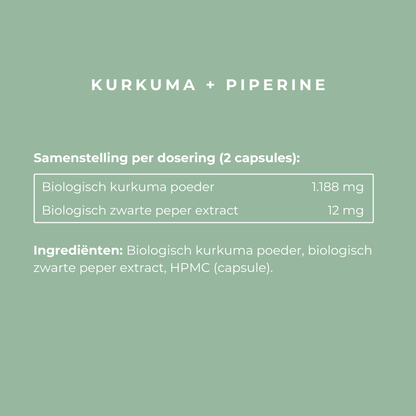 Kurkuma + Piperine