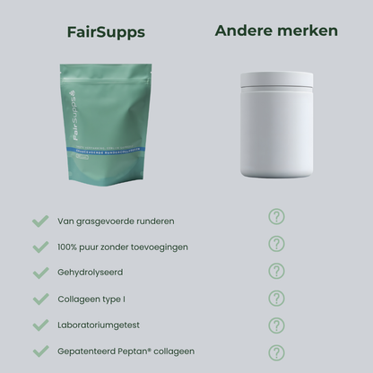 Grasgevoerde Collageen