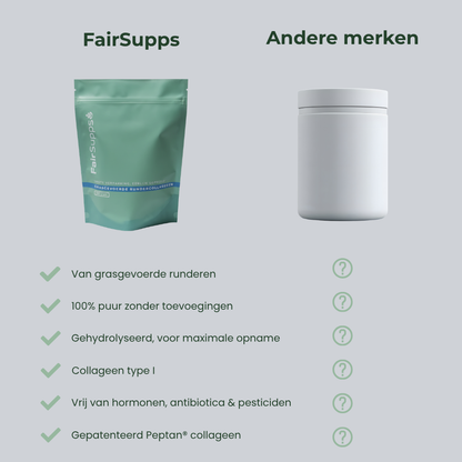 Grasgevoerde Collageen